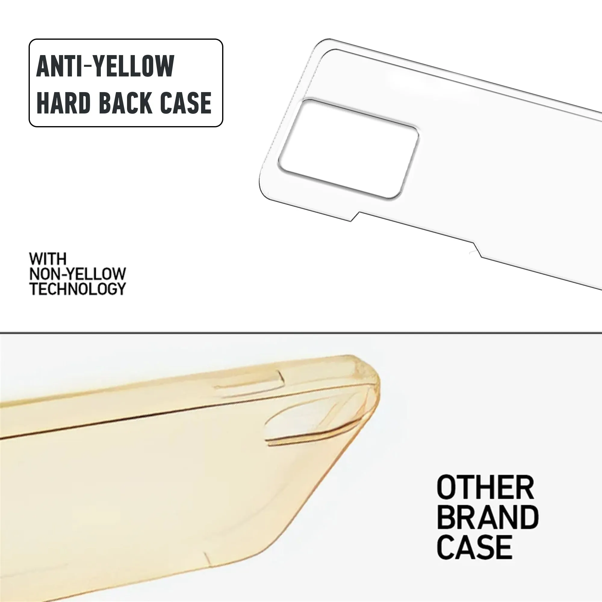 Crystal Clear Hard Back Anti-Yellowing Phone Case For Motorola Edge 40 Neo 5G