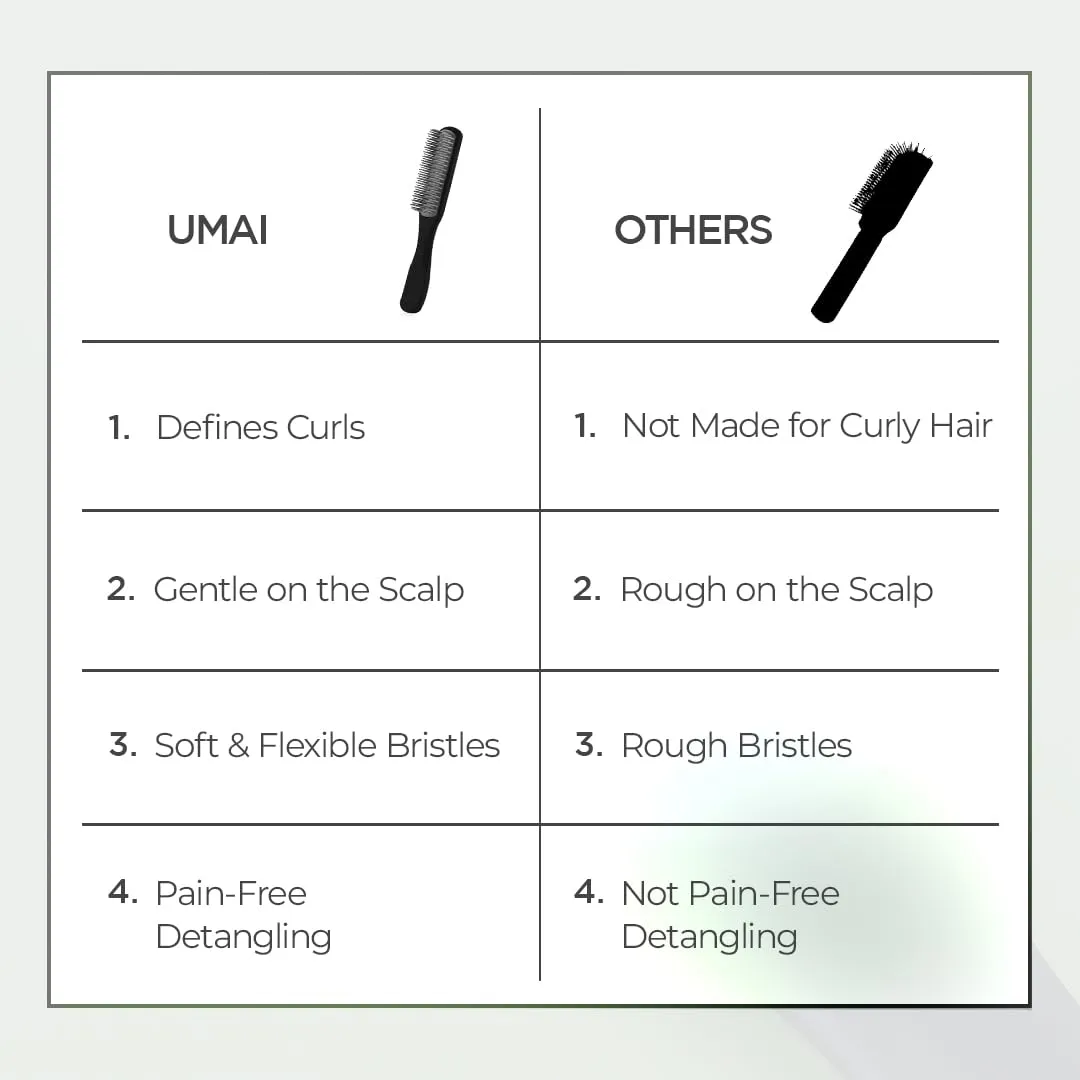 UMAI Flat Hair Brush with Strong & Flexible Bristles | Curl Defining Brush for Thick Curly & Wavy Hair | Small Size | Hair Styling Brush for Women & Men (Black)